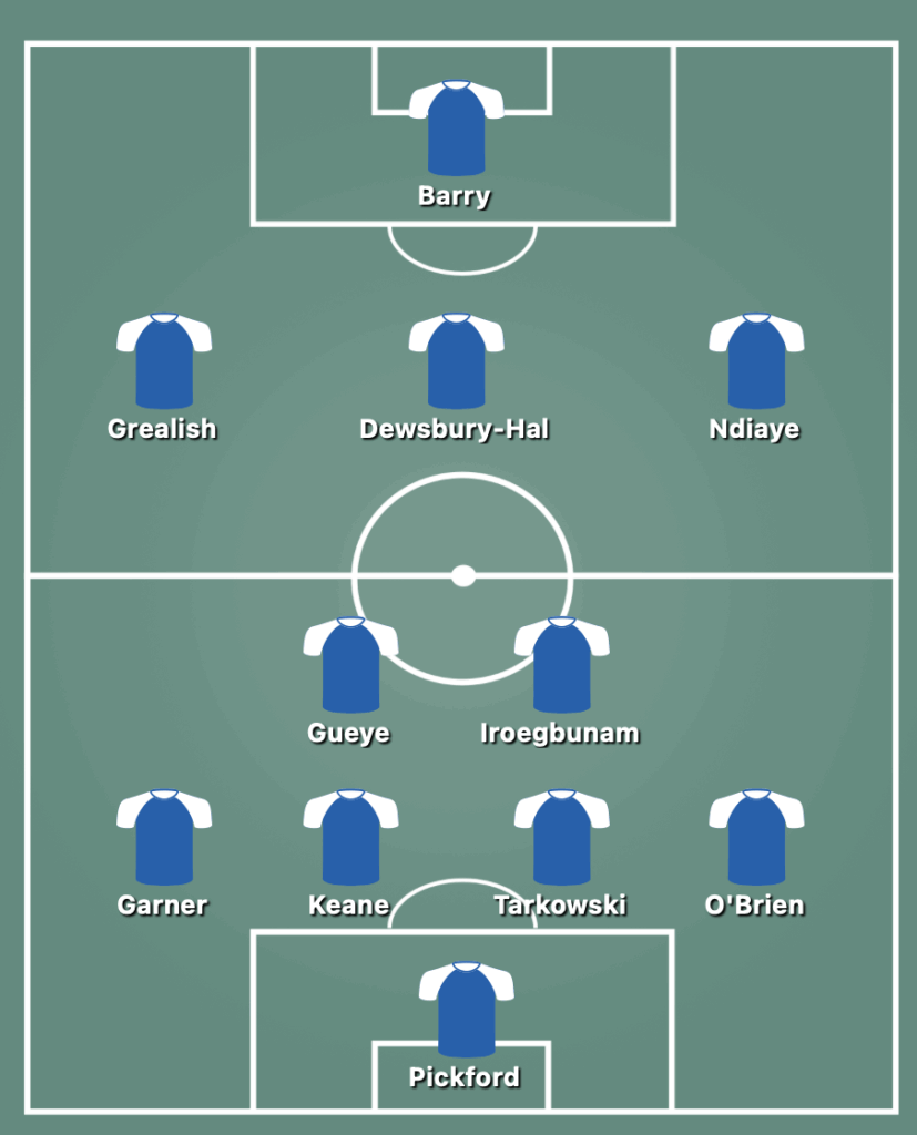 Everton Predicted Starting Lineup Against Brighton
