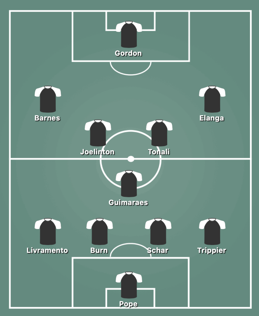 Newcastle United Predicted Starting Lineup Against Liverpool