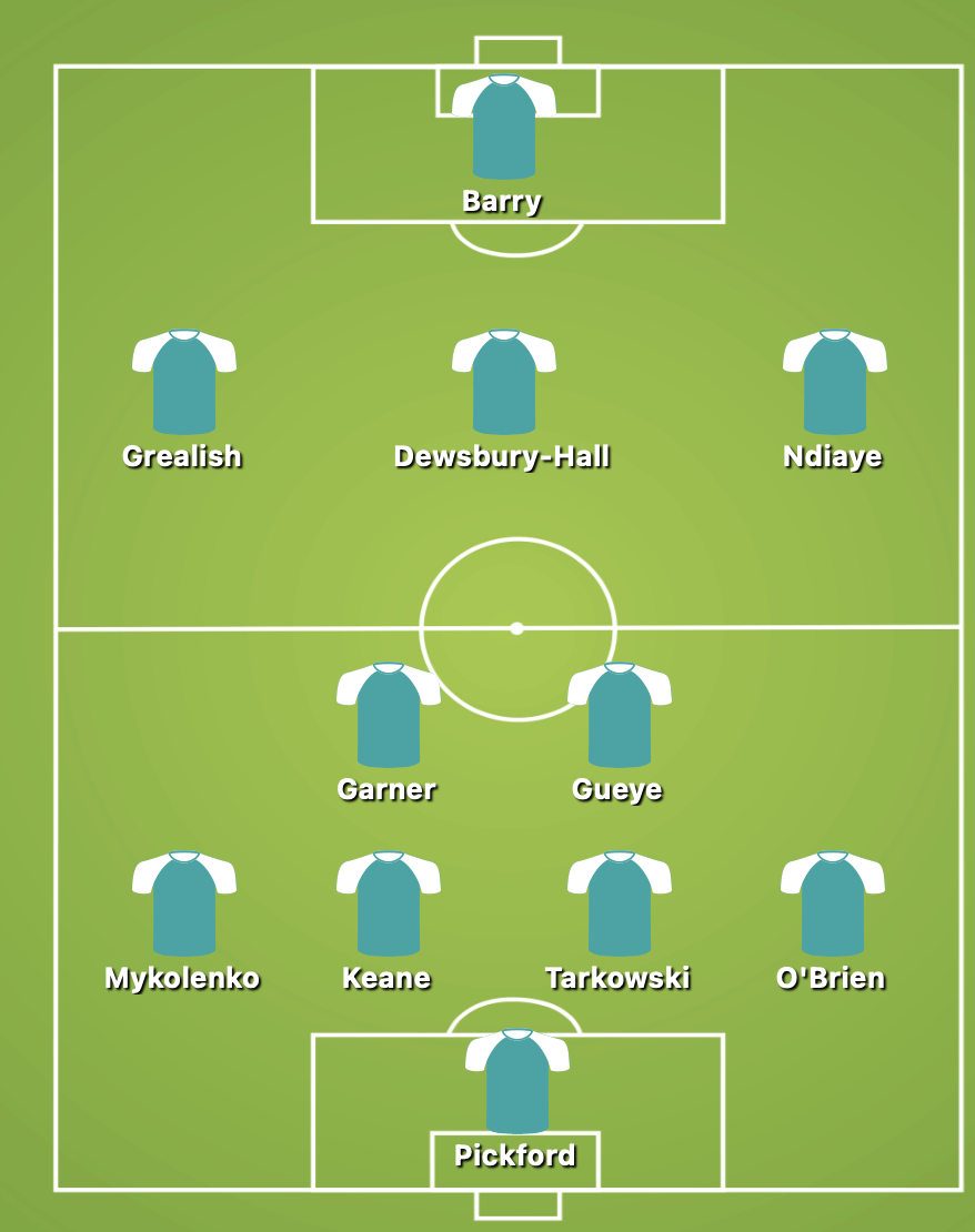 4-2-3-1 Everton Predicted Starting Lineup Against Wolves