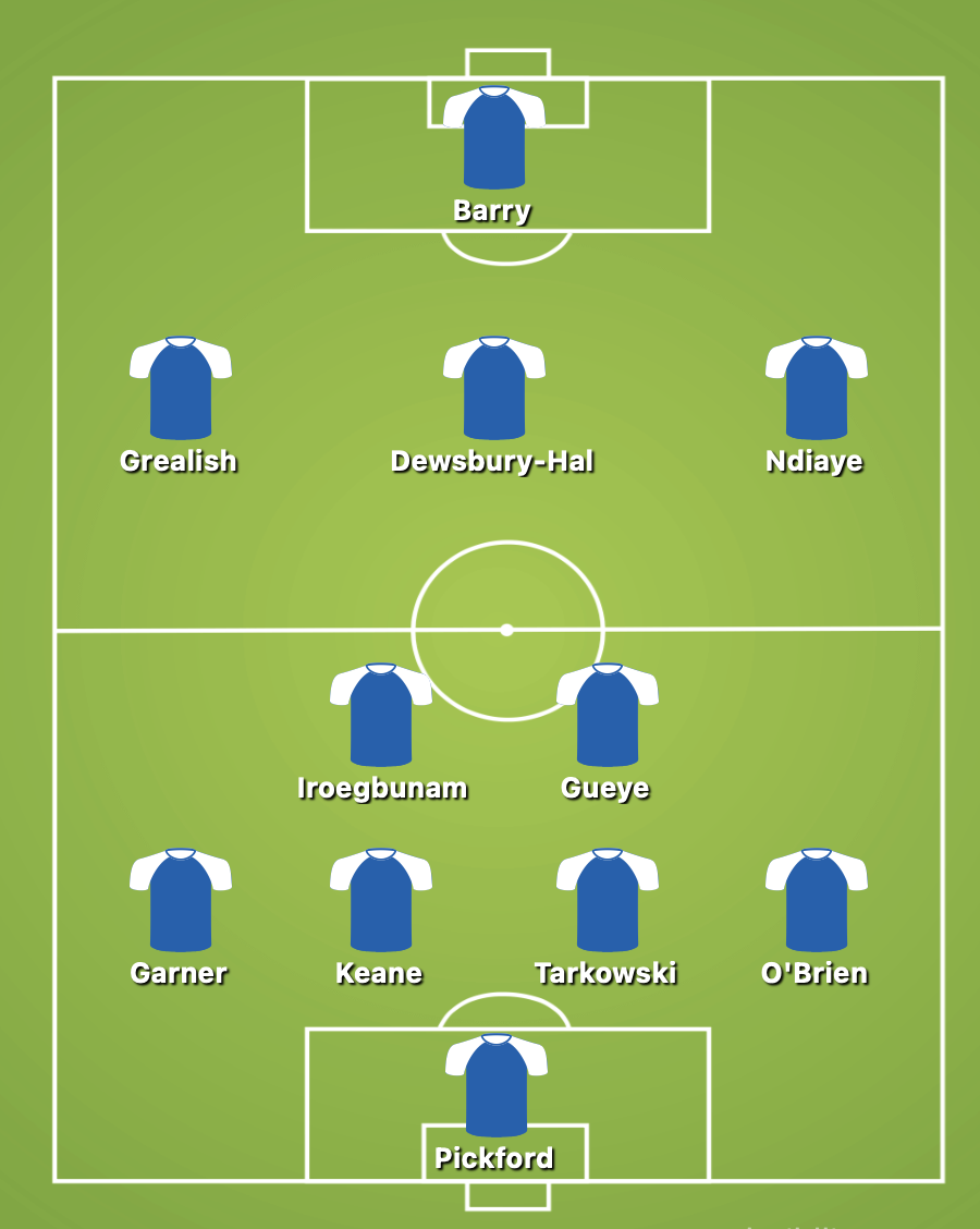Everton