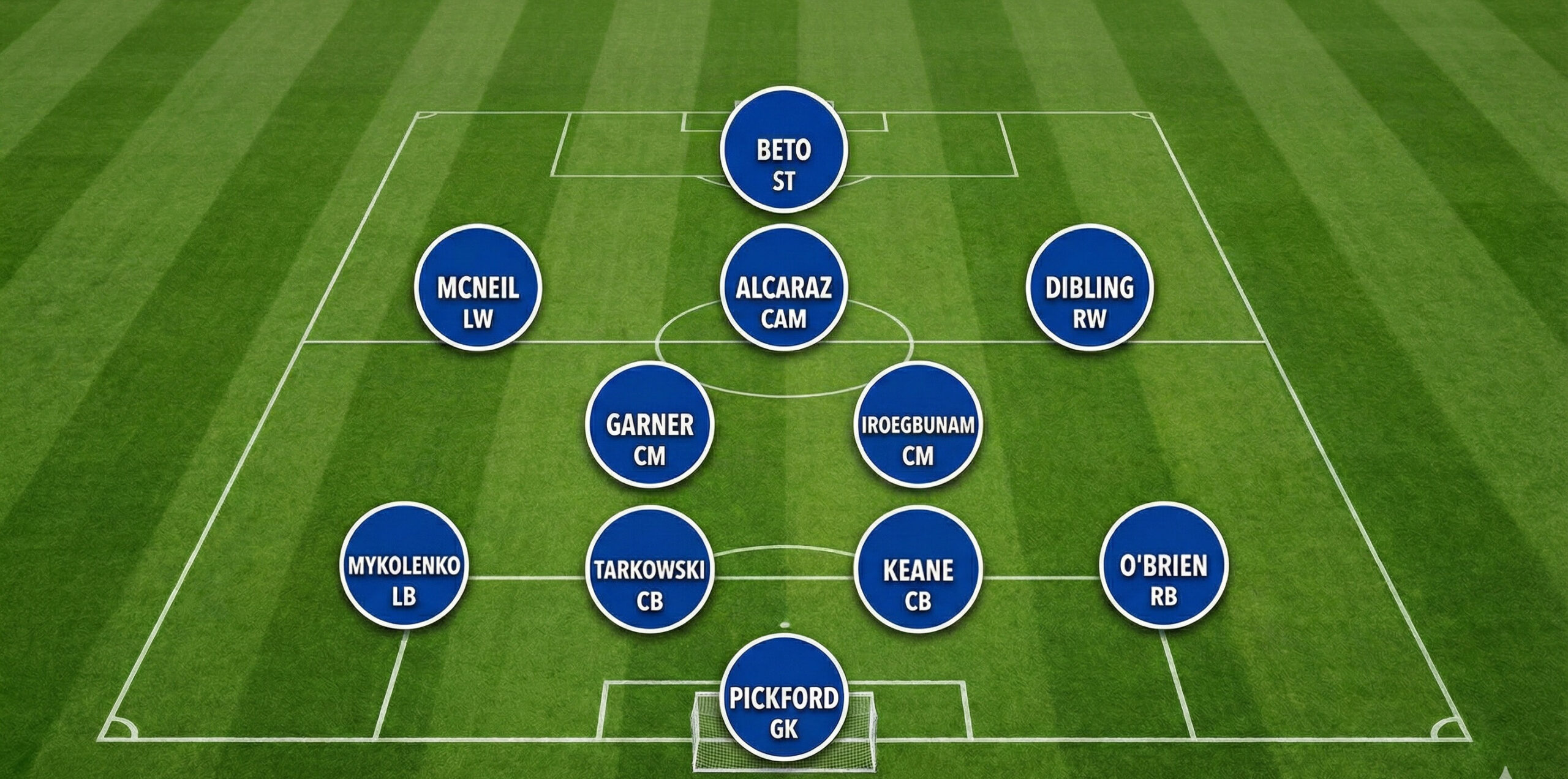 4-2-3-1 Starting Lineup Of Everton Against Nottingham Forest