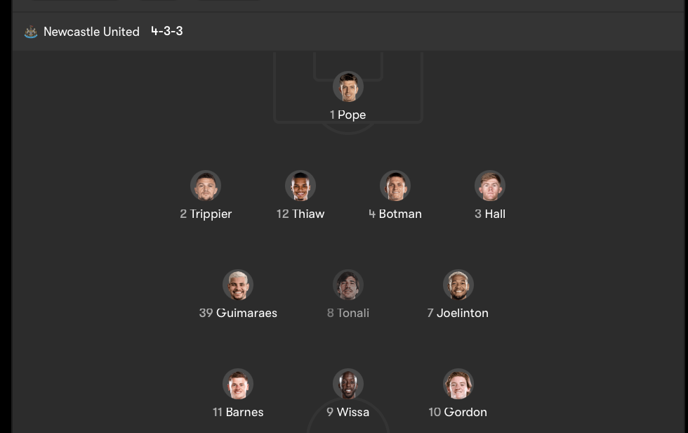 Newcastle United Predicted Starting Lineup Against Aston Villa