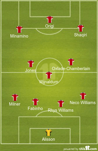 4-3-3 Liverpool Predicted Lineup Vs Aston Villa- The 4th ...