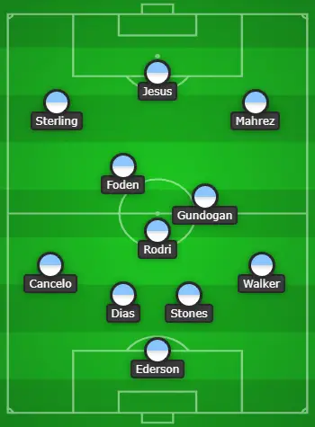 Man City Vs Liverpool 4-1 Line Up : Manchester City and Liverpool pick