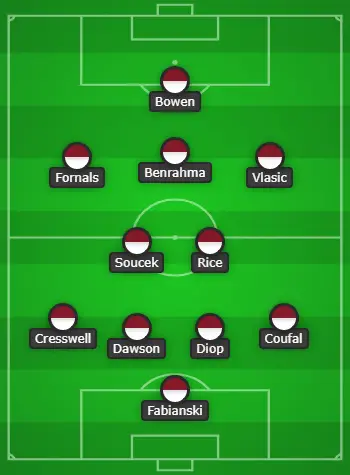 4-2-3-1 West Ham United Predicted Lineup Vs Manchester United