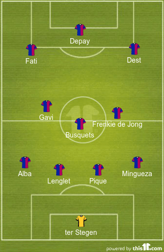 4-3-3 Barcelona Predicted Lineup Vs Real Madrid- The 4th Official