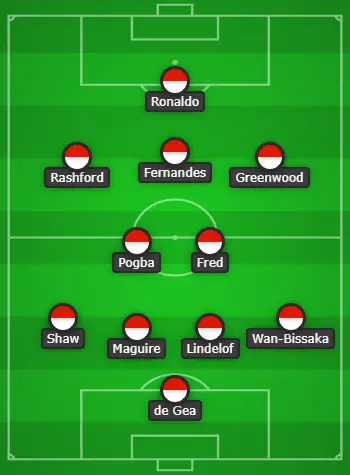 4-2-3-1 Manchester United Predicted Lineup Vs Liverpool