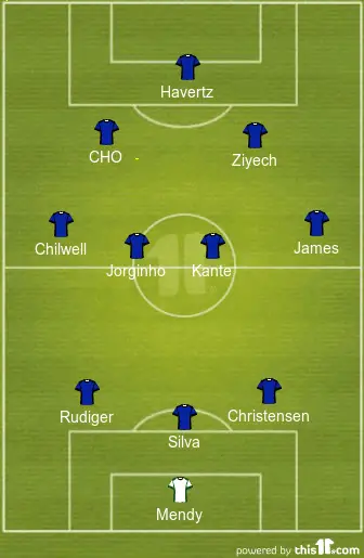 Chelsea Predicted Lineup Vs Burnley