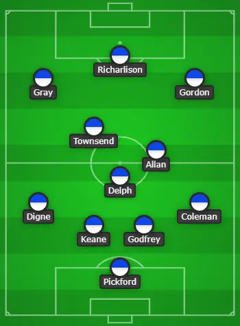 4-3-3 Everton Predicted Lineup Vs Manchester City