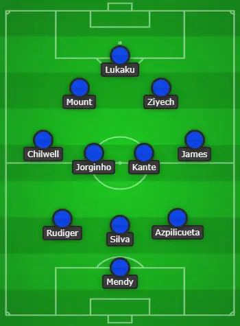 3-4-3 Chelsea Predicted Lineup Vs Leicester City