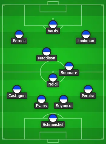 4-3-3 Leicester City Predicted Lineup Vs Chelsea