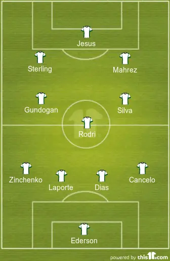 Manchester City predicted lineup