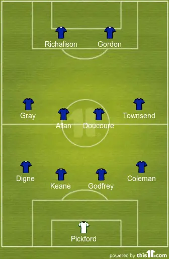 Predicted Everton lineup vs Arsenal
