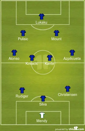 Predicted 3-4-2-1 Chelsea Lineup Vs Manchester City