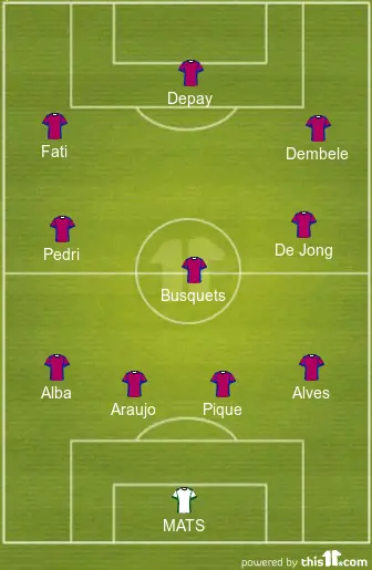 4-3-3 Barcelona Predicted Lineup Vs Athletic Club