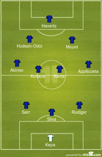 3-4-2-1 Chelsea Predicted Lineup Vs Brighton