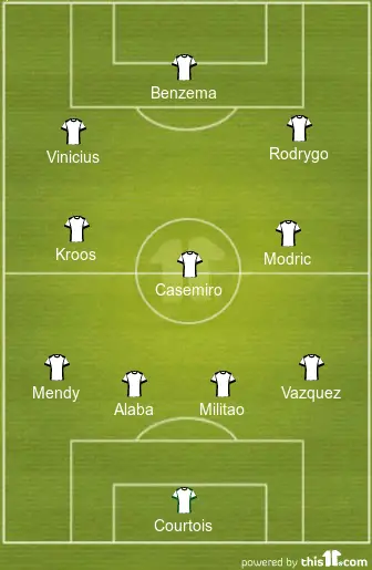 4-3-3 Real Madrid Predicted Lineup Vs Elche