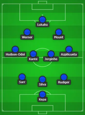 3-4-3 Chelsea Predicted Lineup Vs Tottenham Hotspur