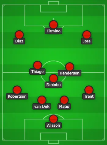 4-3-3 Liverpool Predicted Lineup Vs Leicester City