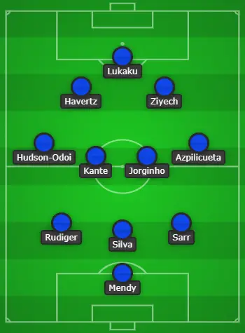 3-4-3 Chelsea Predicted Lineup Vs Crystal Palace