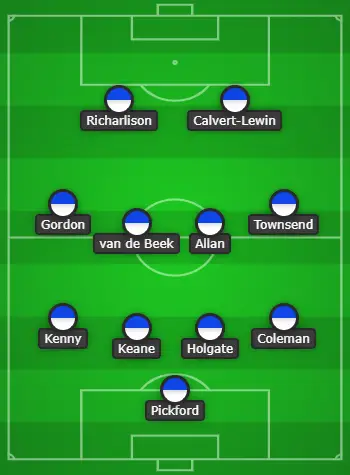4-4-2 Everton Predicted Lineup Vs Manchester City