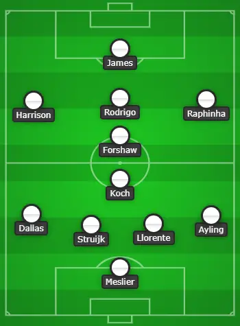 4-1-4-1 Leeds United Predicted Lineup Vs Manchester United