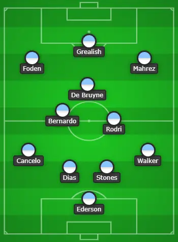 4-3-3 Manchester City Predicted Lineup Vs Everton