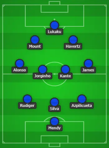 3-4-3 Chelsea Predicted Lineup Vs Liverpool
