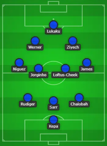 3-4-3 Chelsea Predicted Lineup Vs Luton Town