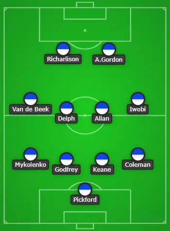 Everton Formation