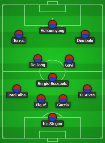 Barcelona Formation