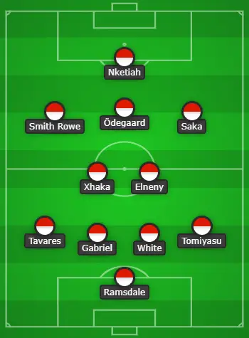 Arsenal Formation