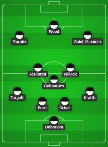 4-3-3 Newcastle United Predicted Lineup Vs Wolves