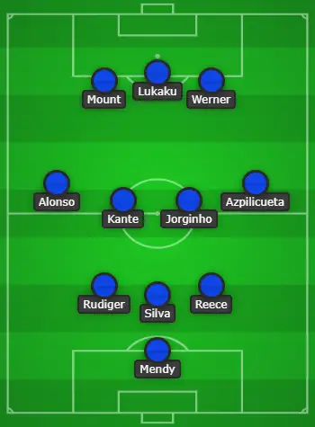 3-4-3 Chelsea Formation