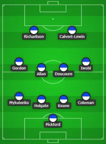 4-4-2 Everton Predicted Lineup Vs Manchester United