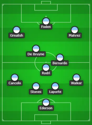 4-3-3 Manchester City Predicted Lineup Vs Liverpool
