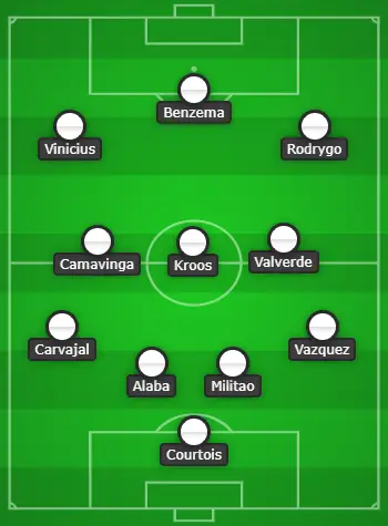 4-3-3 Real Madrid Predicted Lineup Vs Osasuna