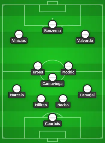 4-3-3 Real Madrid Predicted Lineup Vs Manchester City