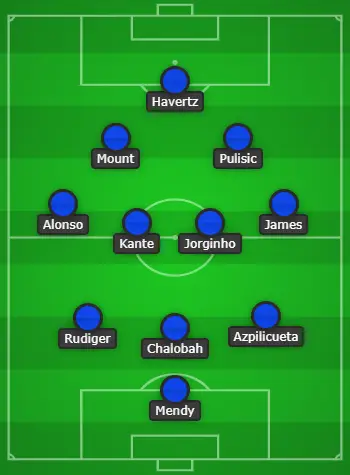 3-4-3 Chelsea Predicted Lineup Vs Everton