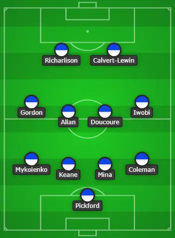 4-4-2 Everton Predicted Lineup Vs Chelsea