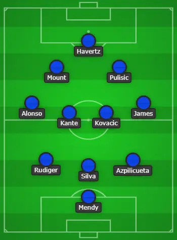 3-4-3 Chelsea Predicted Lineup Vs Wolves