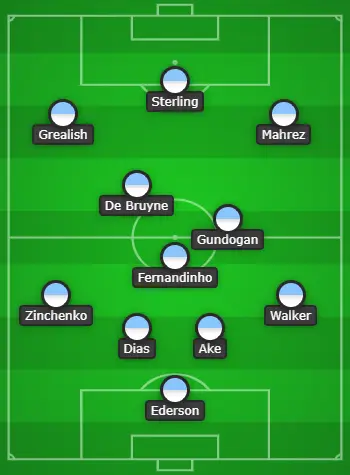 4-3-3 Manchester City Predicted Lineup Vs Newcastle United 