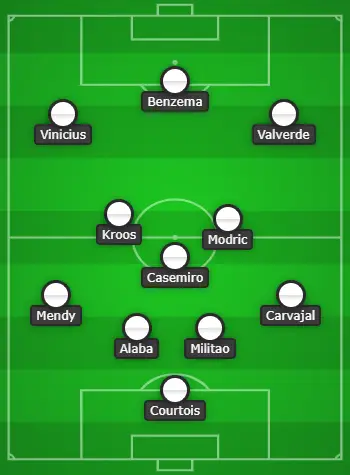 4-3-3 Real Madrid Predicted Lineup Vs Liverpool