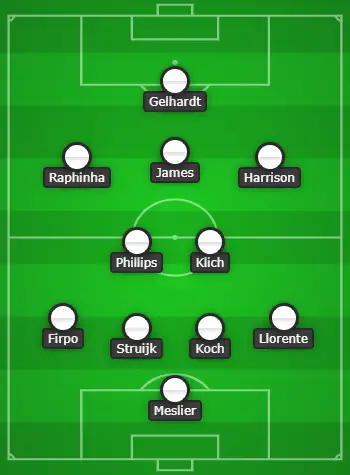 Leeds United Formation
