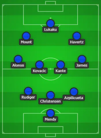 Chelsea Formation
