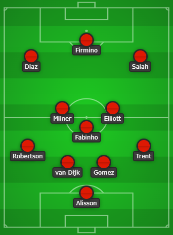 4-3-3 Liverpool Predicted Lineup Vs Bournemouth
