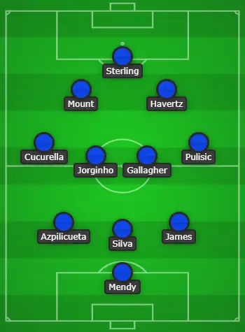3-4-3 Chelsea Predicted Lineup Vs Leicester City