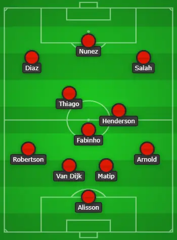 4-3-3 Liverpool Predicted Line Up Vs Crystal Palace