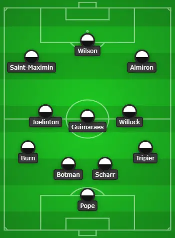 4-3-3 Newcastle United Predicted Line Up Vs Manchester City