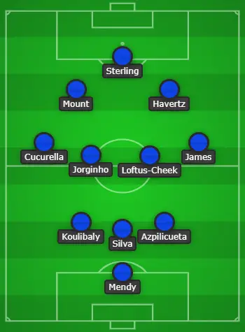 Chelsea 3-4-3 Predicted Line Up To Face Leeds United